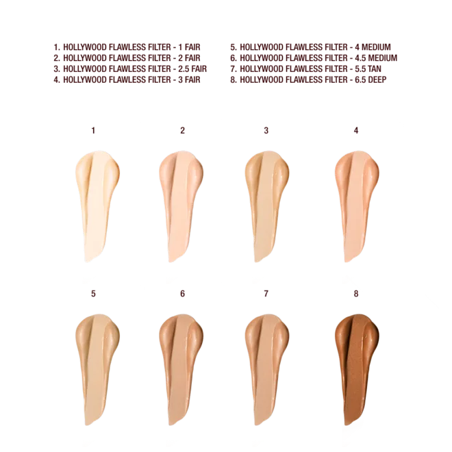 Charlotte Tilbury Travel Size Flawless Filter 5ml - Image 5